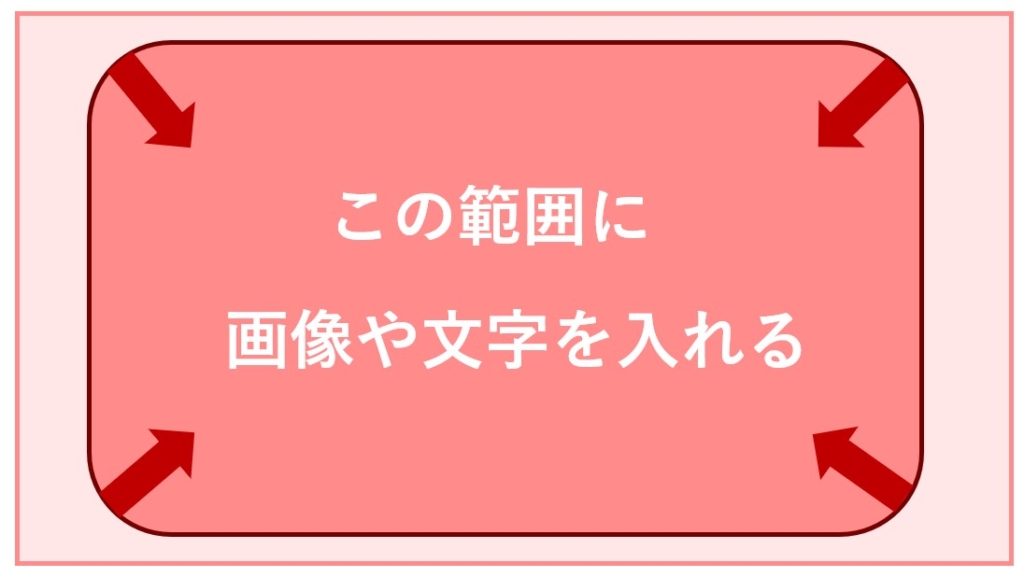 アイキャッチ画像の作り方を説明するための画像