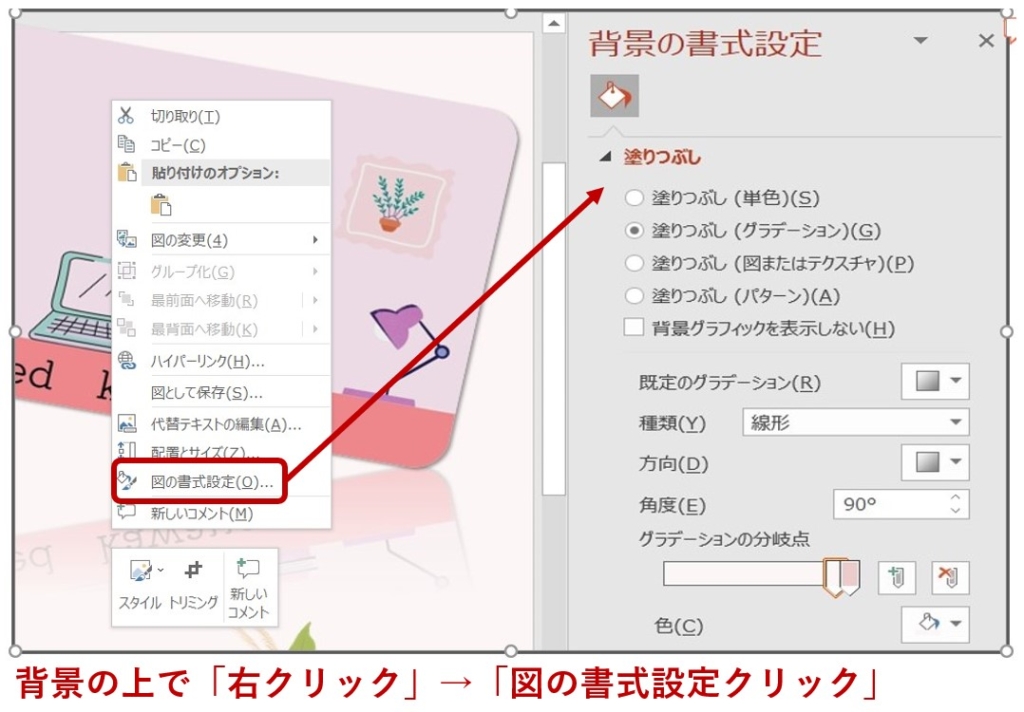 パワポで背景に色やグラデーションをつけるための方法を説明する画像